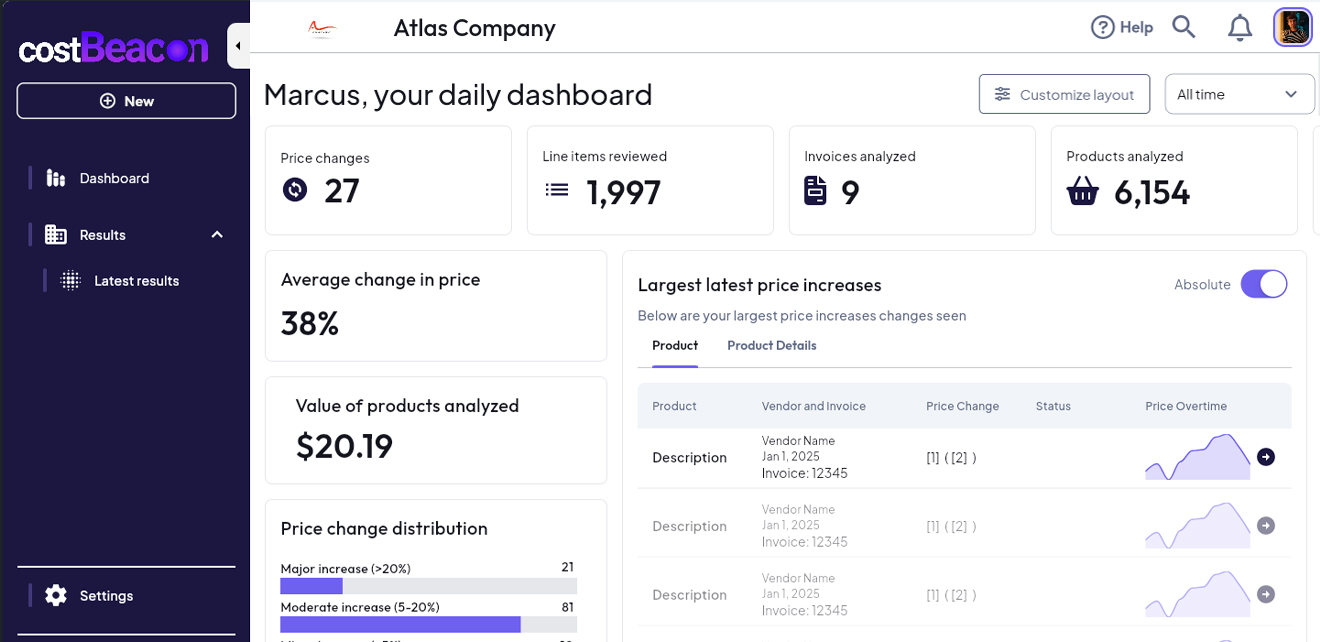 costBeacon invoice automation dashboard showing price change detection and spend analytics
